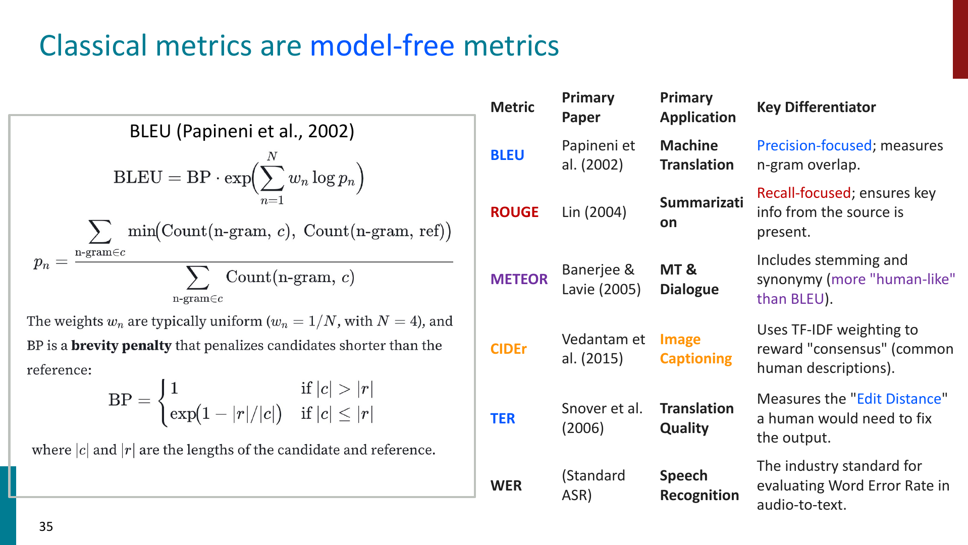 benchmark-classical-metrics-35