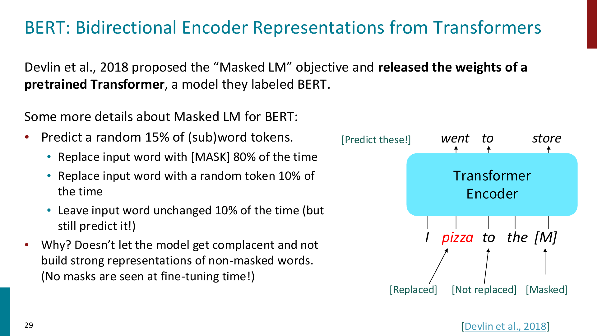 pretraining-bert-mlm-details-27