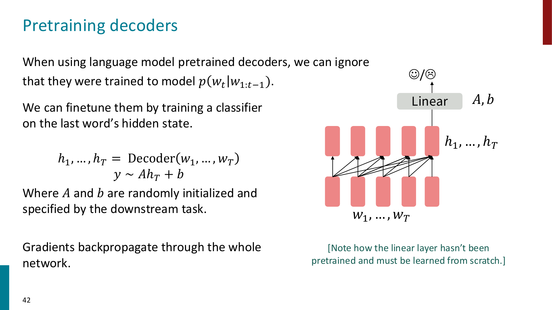 pretraining-decoder-classification-40