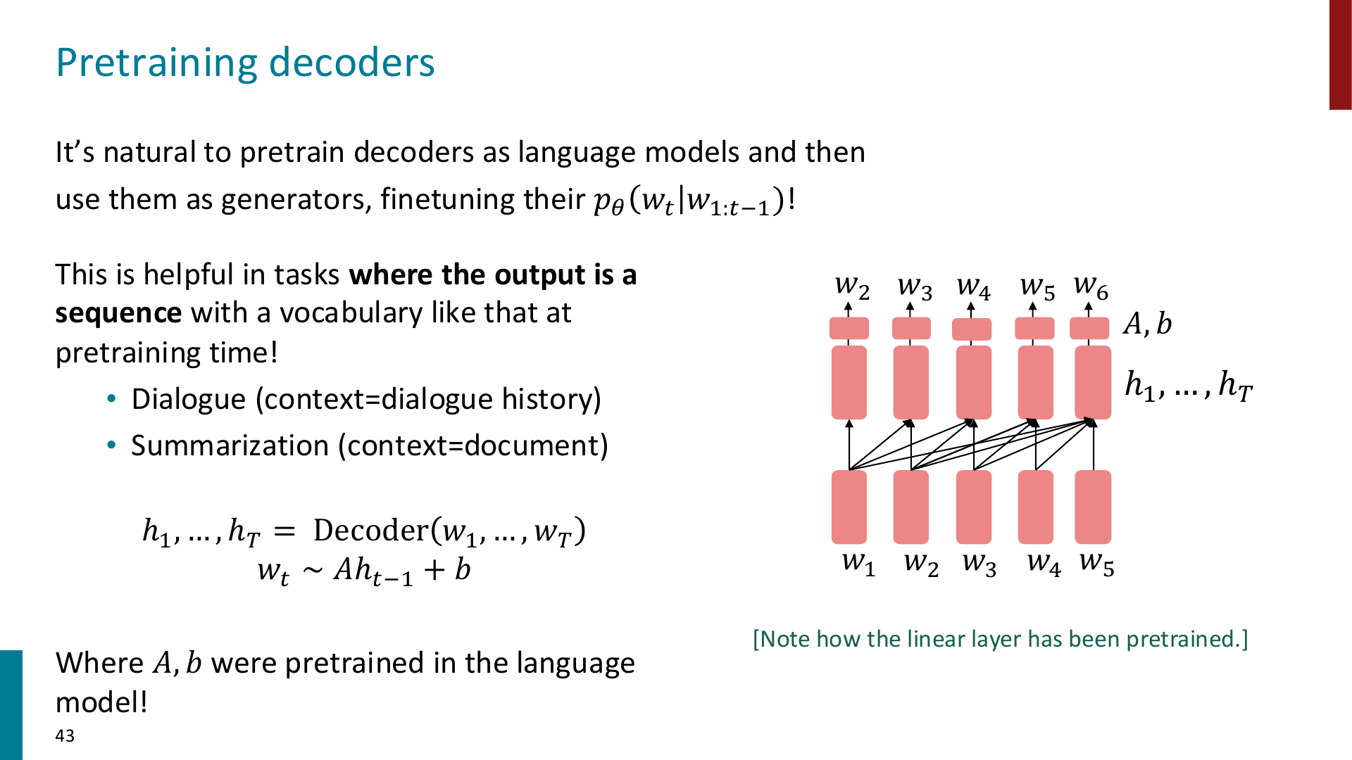 pretraining-decoder-generation-41