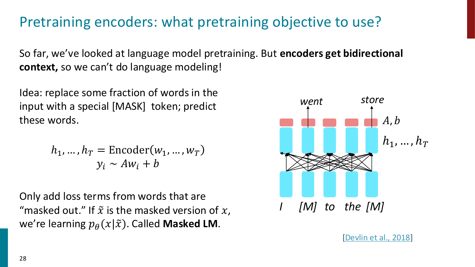 pretraining-encoder-mlm-objective-26