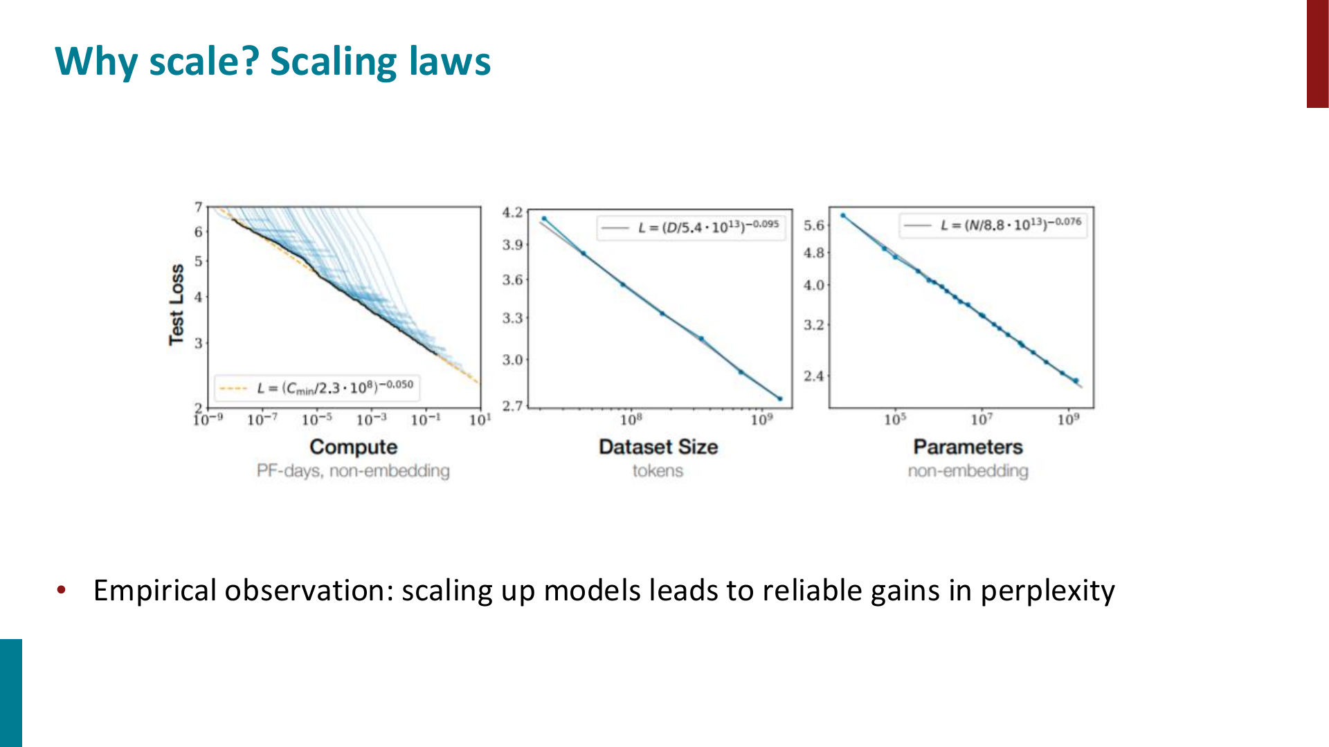 pretraining-scaling-laws-49