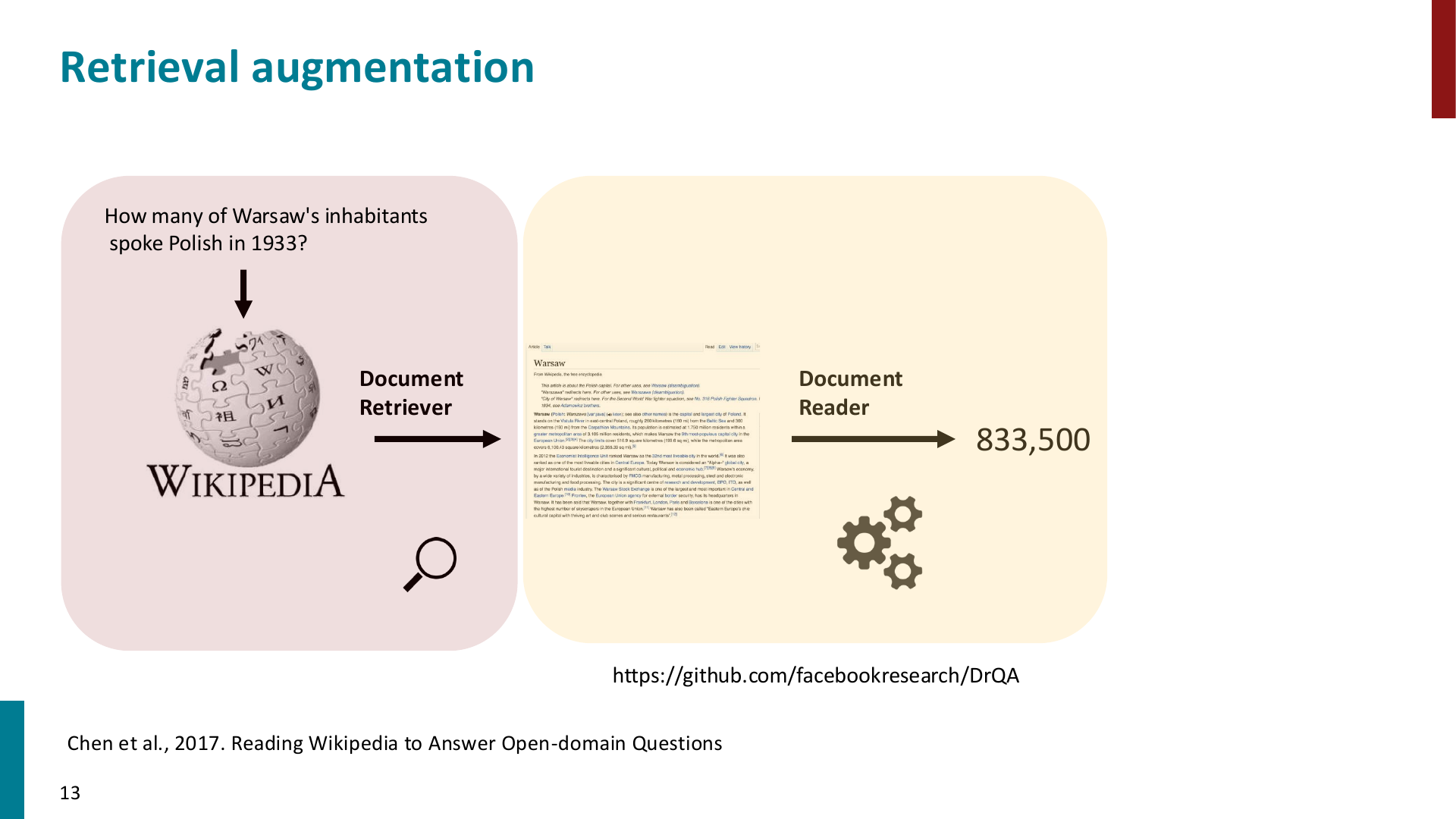 rag-retrieval-augmentation-13