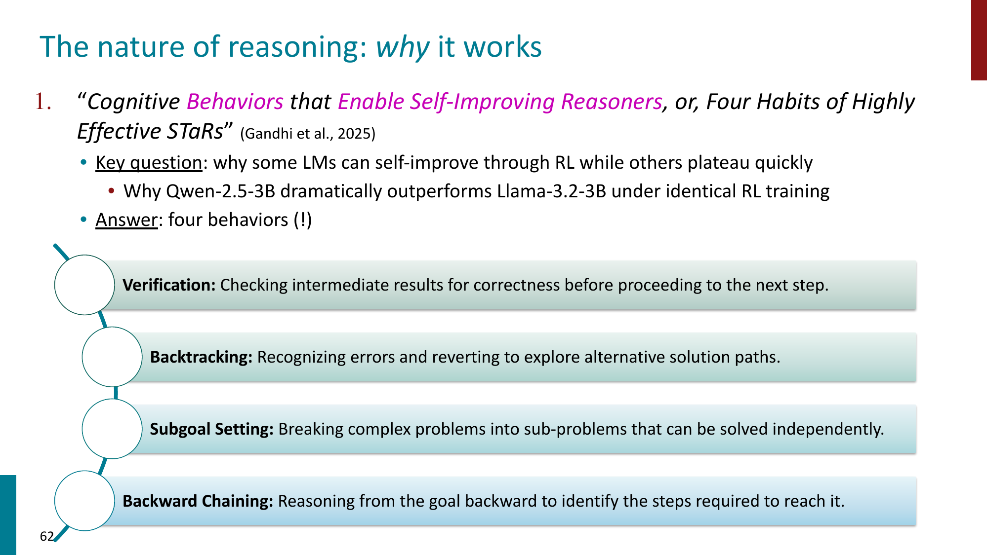 reasoning1-four-habits-62