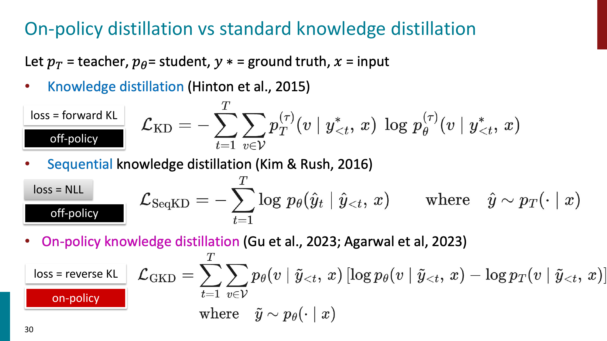 reasoning2-on-policy-distillation-30