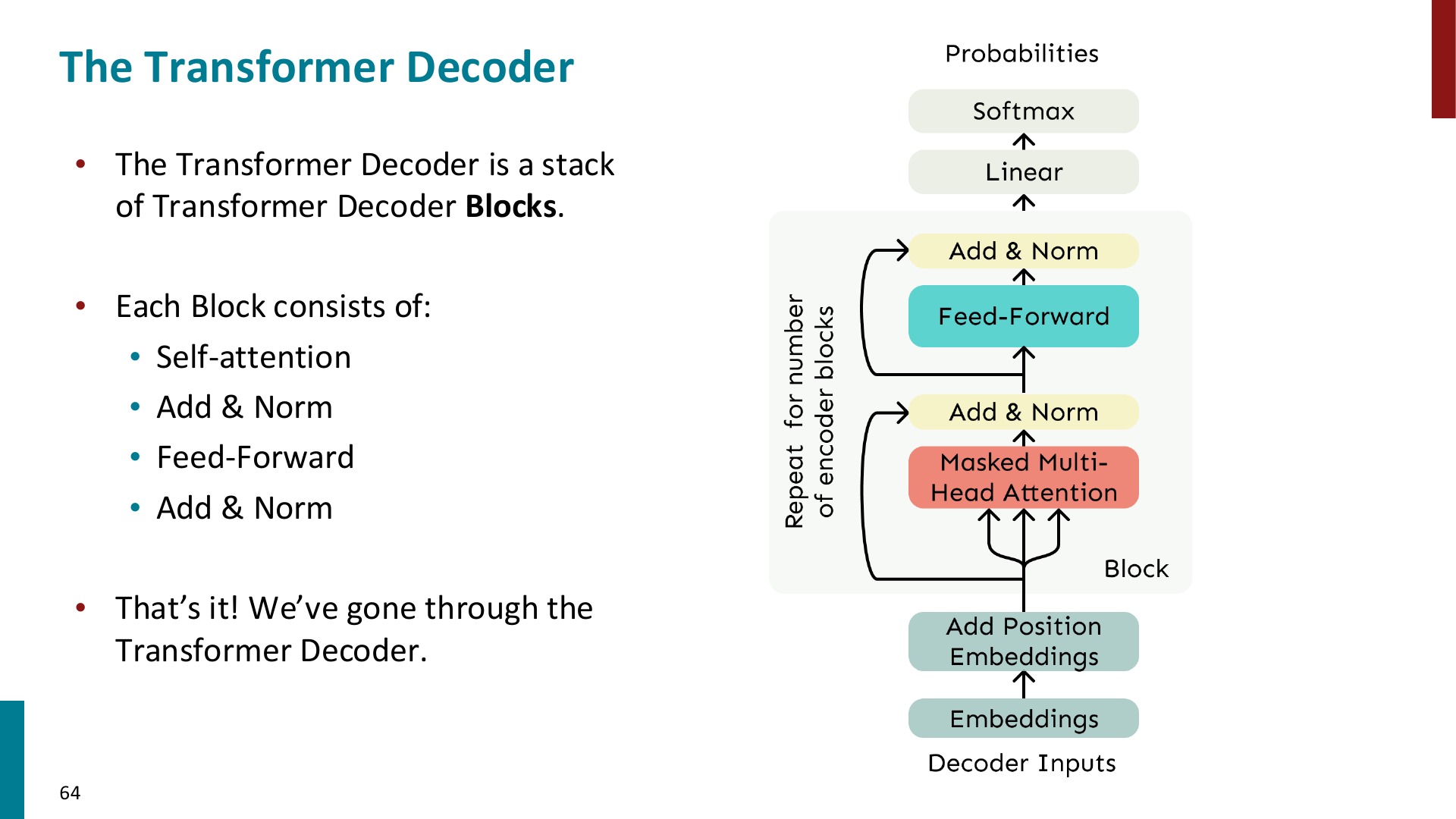 transformer-decoder-structure-63