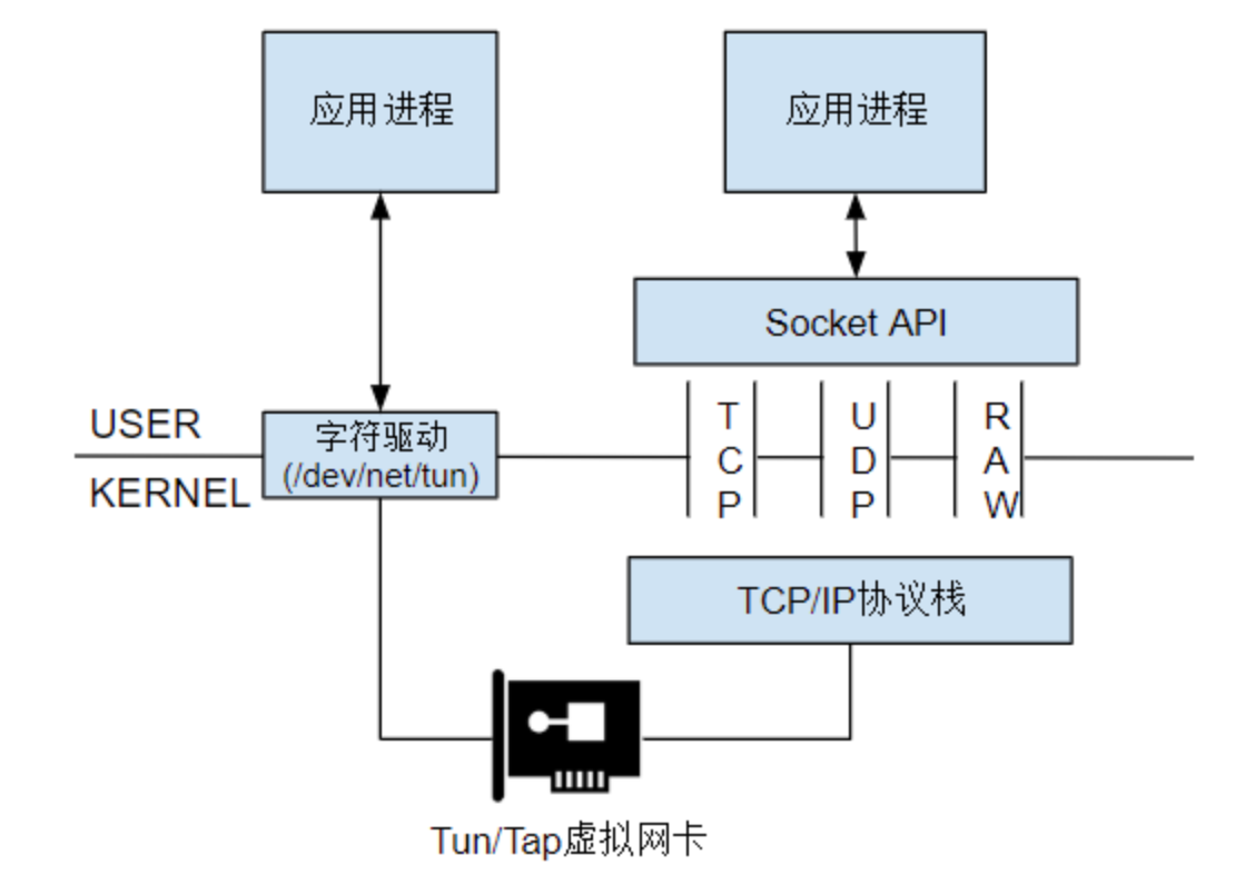 image-20251216214549335