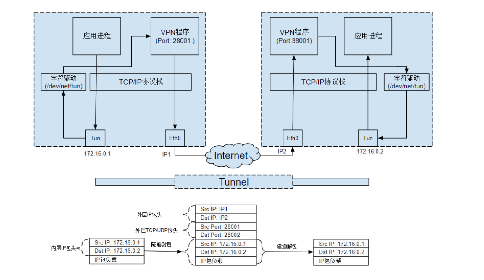 image-20251216214841464